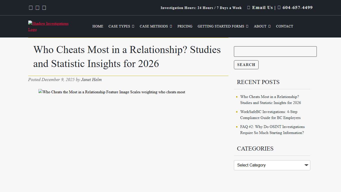 Who Cheats Most in a Relationship? 2026 Data Revealed